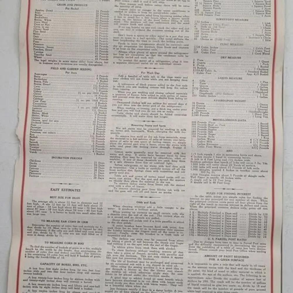 Vintage 1970 Mannion Brothers Hardware Calendar